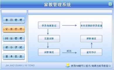 家教管理系统←客户管理←产品中心←宏达管理软件体验中心--中小型优秀管理软件←宏达系列软件下载,试用,价格,定制开发,代理,软件教程