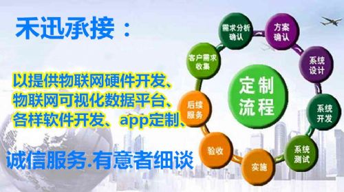 北京app端设计开发 微信小程序软件定制 互联网公众号