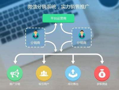 酒水行业适合做微信小程序开发吗?