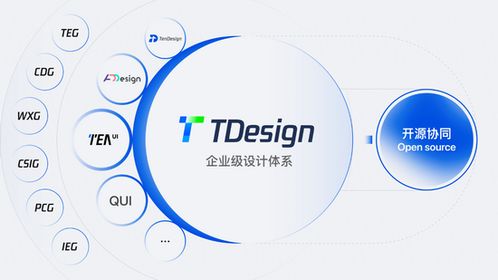 腾讯企业级设计体系tdesign今日开源