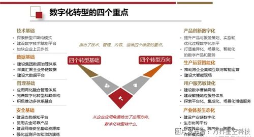 数字化车间mes系统是如何降低生产成本